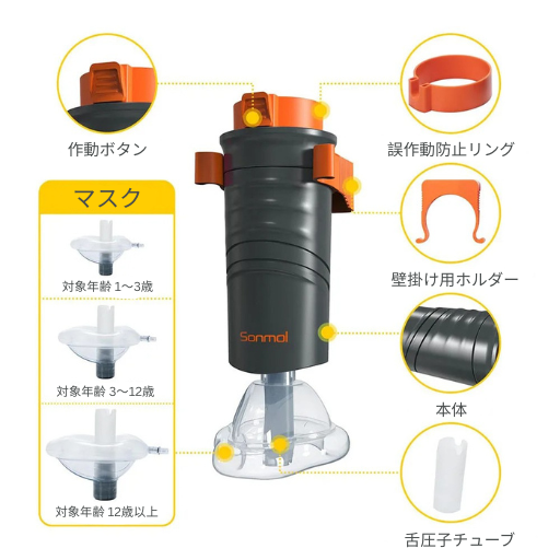 窒息防止サポート Sonmol 応急吸引デバイス